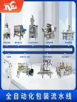 智能化包裝邁向未來(lái)，全自動(dòng)化包裝流水線(xiàn)助力行業(yè)升級